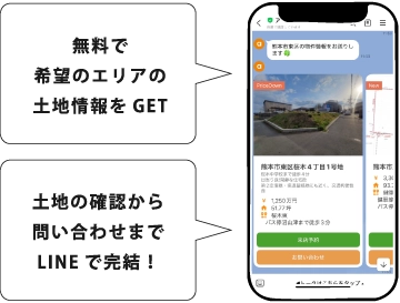 いい家を設計する実力とノウハウ