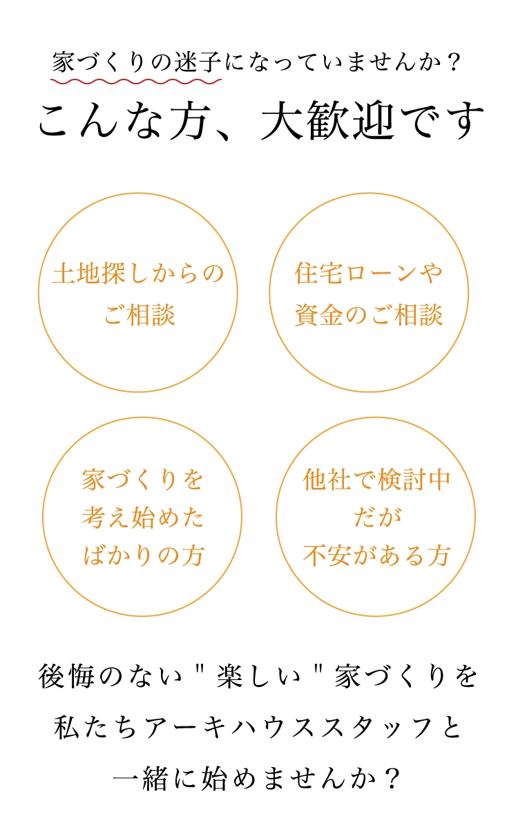 土地探し、住宅ローンや資金ご相談等